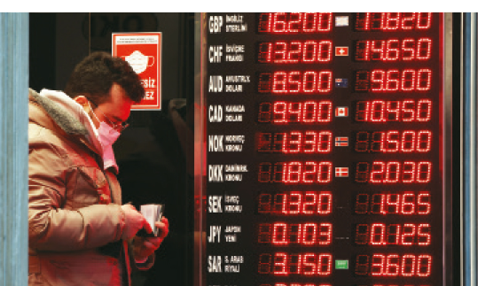 ANALİZ: Dolar/TL Ne Olacak? Normalleşme Süreci ve TCMB’nin Eli